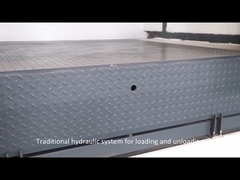 Подходит для погрузочно-разгрузочной платформы вилочного погрузчика